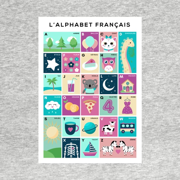 French Alphabet Picture Chart - L'alphabet Francais by typelab